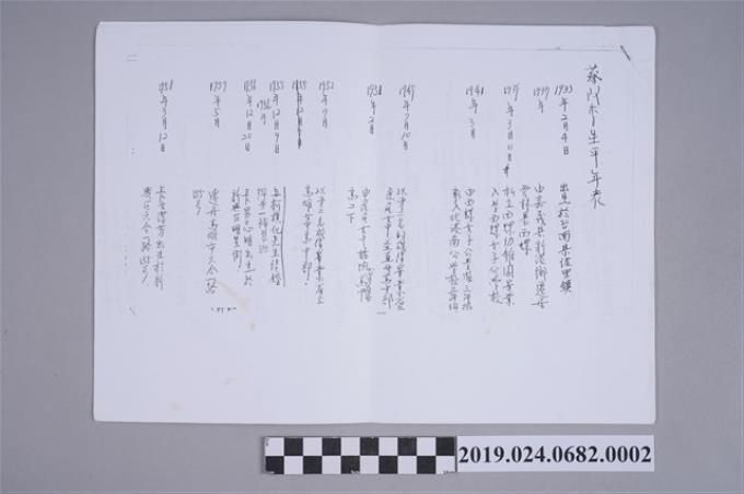 柯蔡阿李自撰生平年表內容之影本 (共2張)