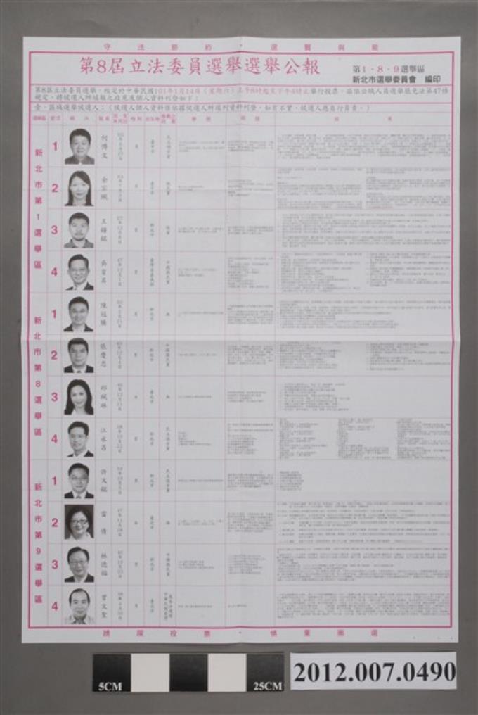 新北市選舉委員會編印《第8屆立法委員選舉選舉公報第1、8、9選舉區》 (共2張)