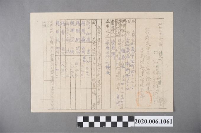 戰時造成的意外災害證明書第7244號（昭和20年6月10日發行） (共4張)