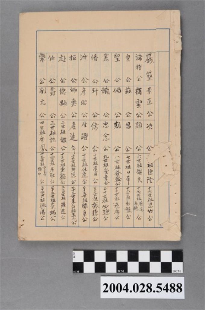 《彭氏歷代諸公筆記》 (共4張)