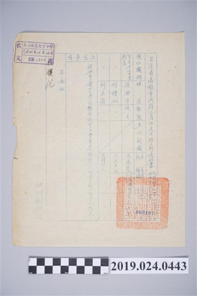 1957年12月9日柯旗化臺灣省高雄市政府人員任免及核薪通知書 (共2張)