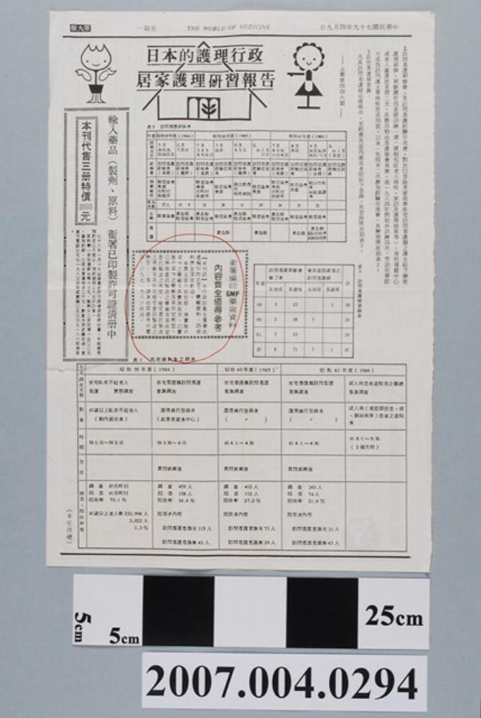 《醫藥新聞周刊》民國79年4月9日第9至10版 (共2張)