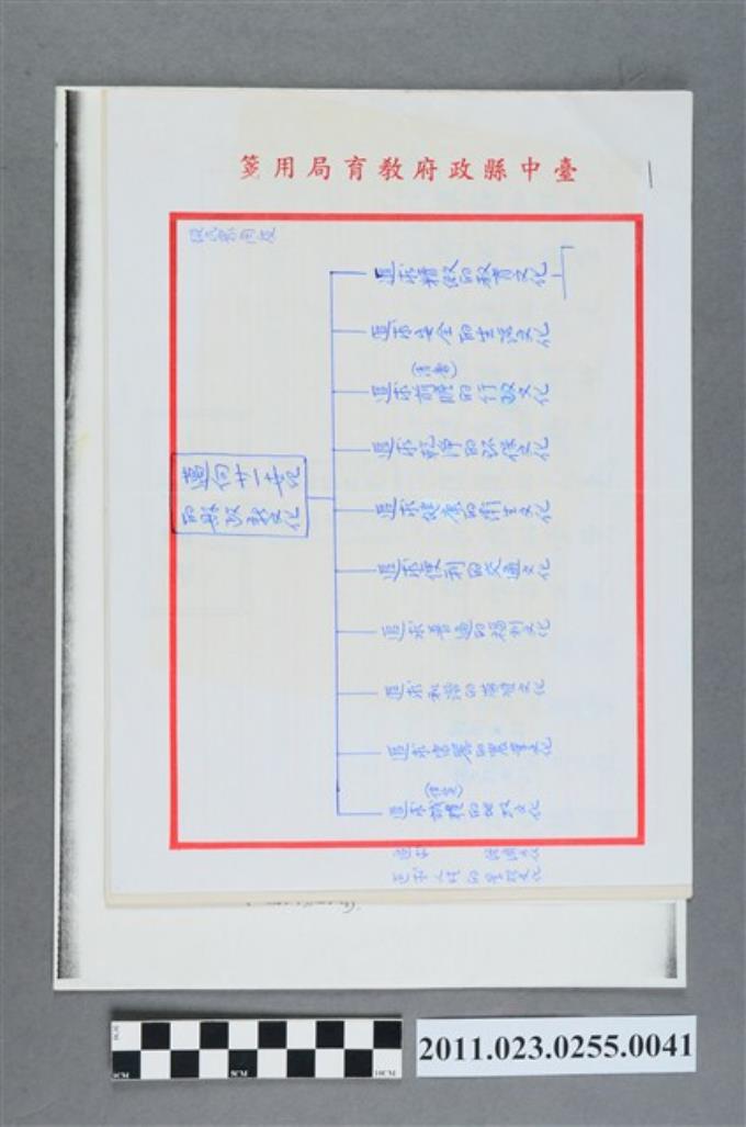 洪慶峰1997年提名登記國民黨臺中縣長候選人參考資料「邁向廿一世紀的縣政新文化」 (共4張)