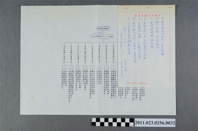 洪慶峰1997年競選藍圖「宏觀精進新中縣」 (共2張)