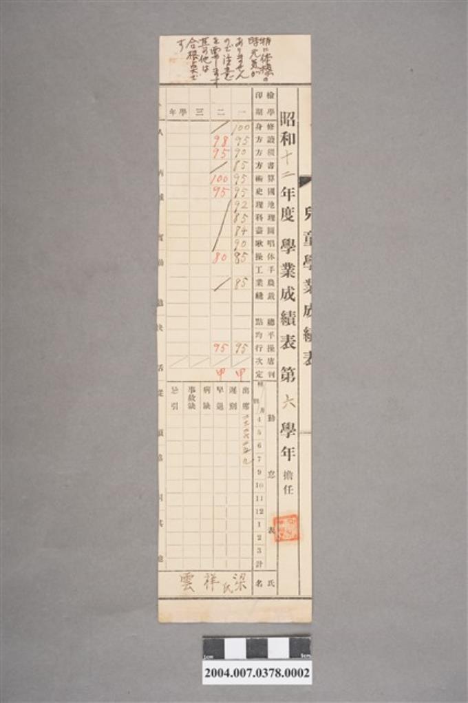 梁祥雲昭和12年度第6學年學業成績表 (共2張)