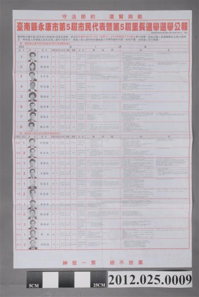 臺南縣永康市第5屆市民代表暨第5屆里長選舉選舉公報 (共2張)