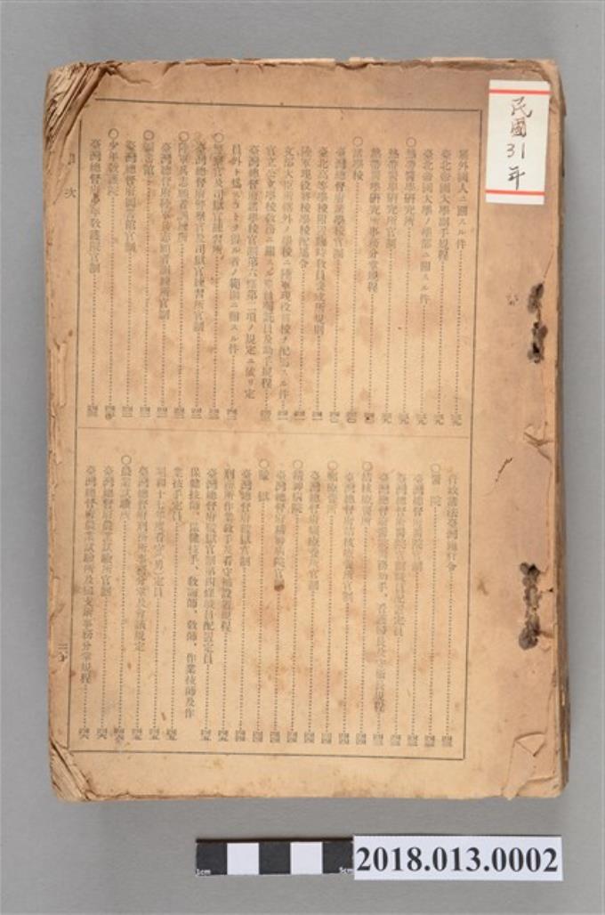 昭和17年《臺灣總督府及所屬官署職員錄》 (共11張)