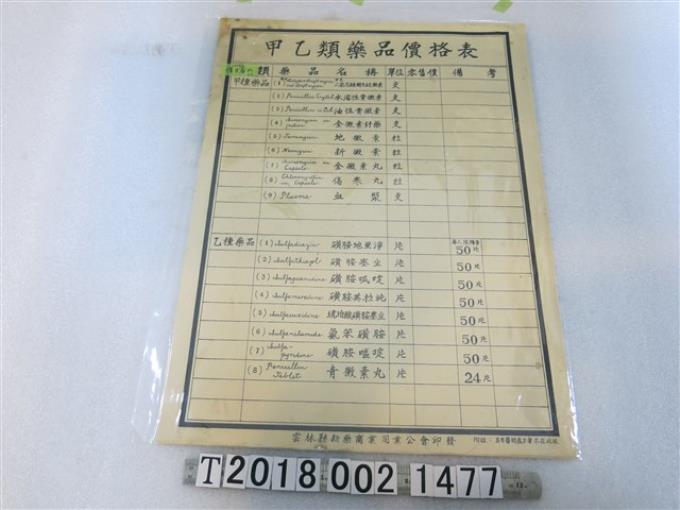 雲林縣新藥商業同業公會印製甲乙類藥品價格表 (共1張)