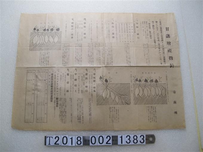 臺南州甘藷增產指針宣傳海報 (共1張)