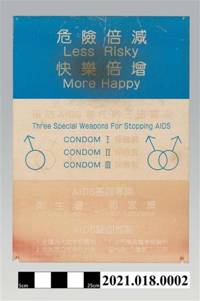 祁家威自費印製的「危險倍減‧快樂倍增」反愛滋海報