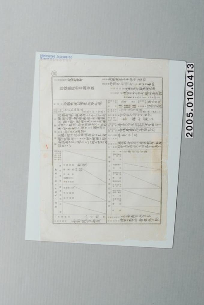 臺南兵事部除役退院患者調查票 (共1張)