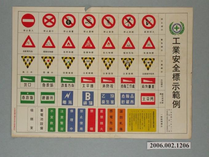 工業安全標示範例布告紙 (共1張)